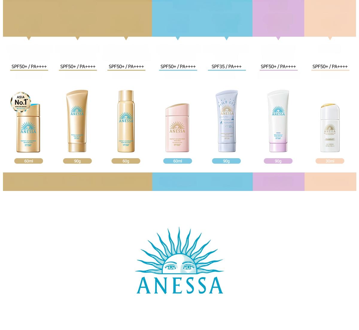ANESSA Perfect UV Sunscreen Mild Milk 60mL | OLIVE YOUNG Global